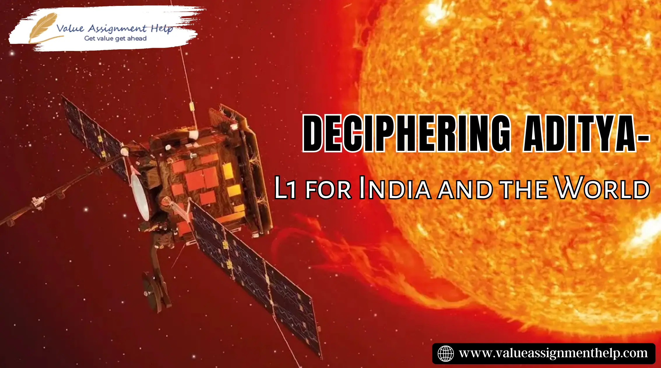 Deciphering Aditya- L1 for India and the World