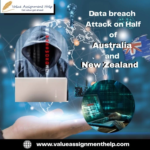 Data breach attack on Half of Australia and New Zealand