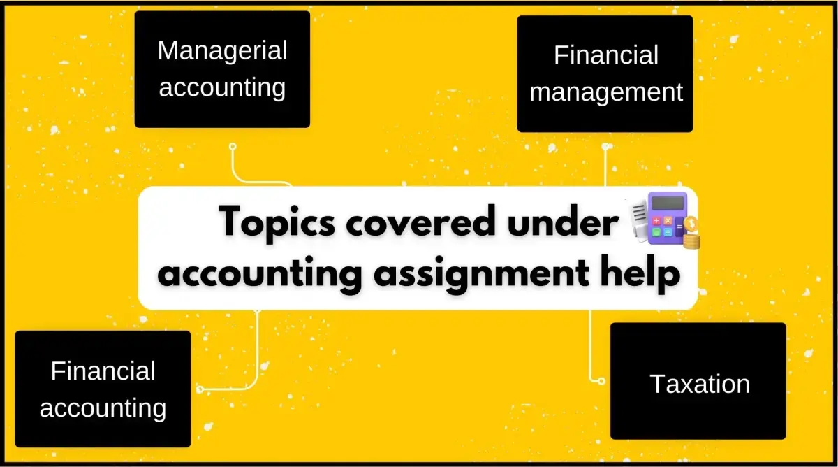 VAH Accounting Topics VAH Accounting Topics