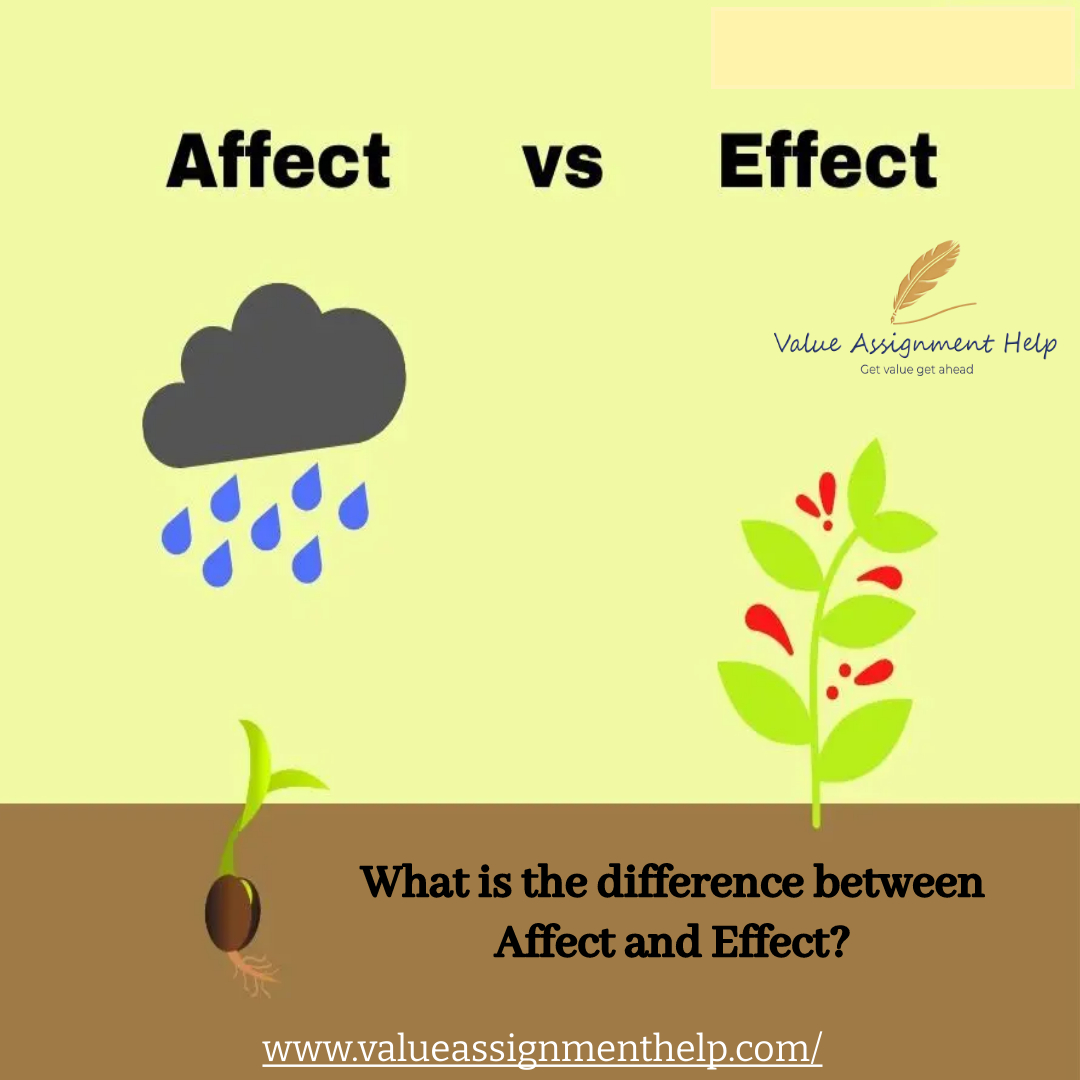 Affect and effect