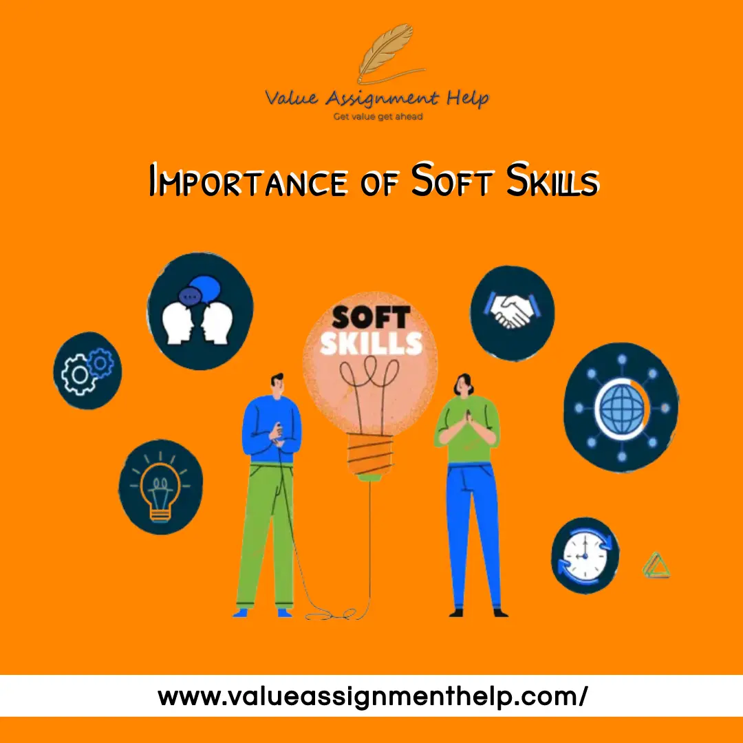Soft Learning Soft skills and the importance it holds