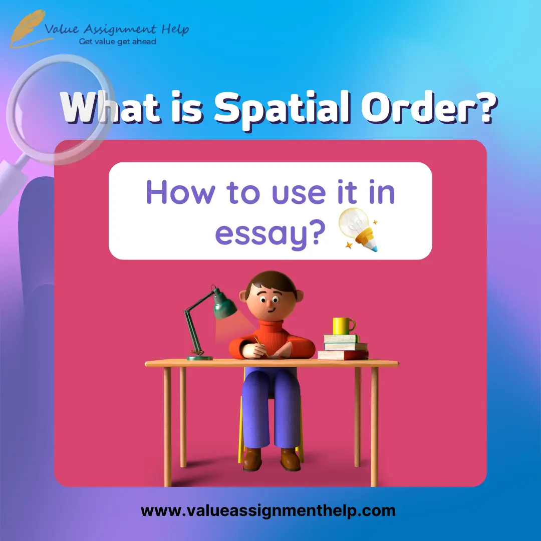 spatial order and its use