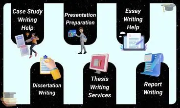 Our Assignment Writing Services in Australia - Case Study - Essay - Dissertation - Report - Thesis